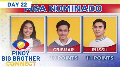 pbb voting results